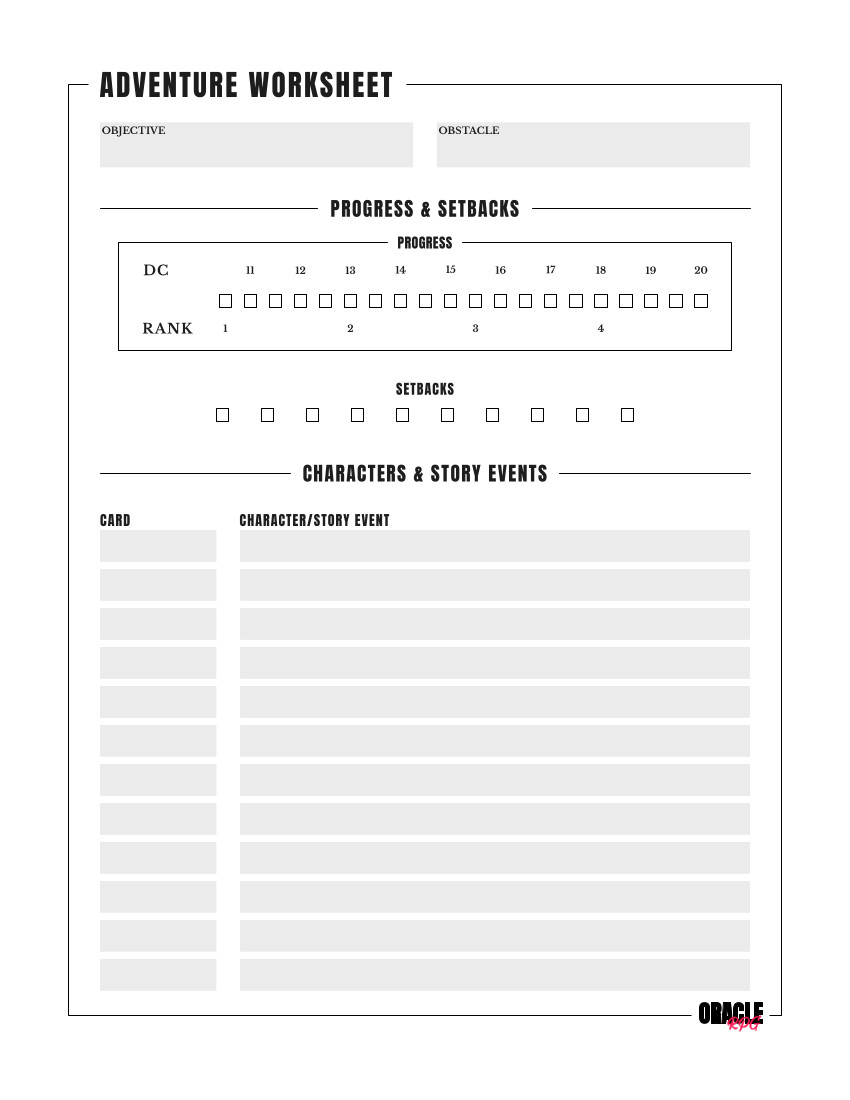 Planning and Playing Solo DnD adventures