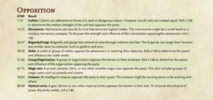 The Adventure Generator (Updated for 2023) — Oracle RPG
