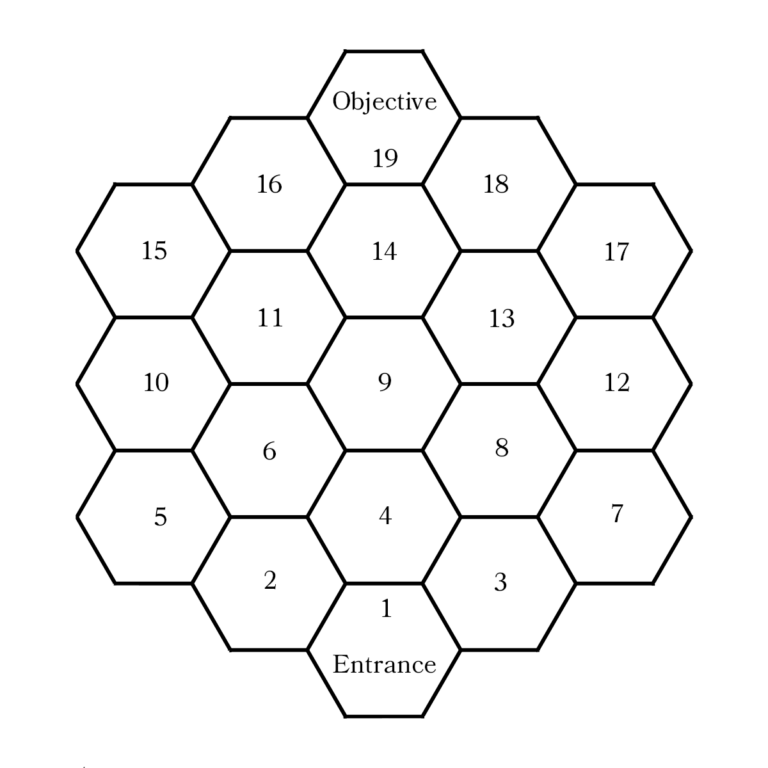 Rpg Oracle Chart Hex Flowers and Solo Dungeon Exploration — Oracle RPG